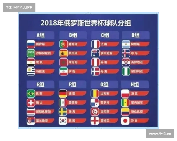 最近体育赛事2018_2018全球体坛盛典回顾世界杯与冬奥会荣耀瞬间 最近体育赛事2018_2018全球体坛盛典回顾世界杯与冬奥会荣耀瞬间