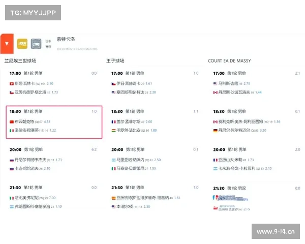 红土赛事是哪个赛事 红土大师赛冠军数量排名 红土赛事是哪个赛事 红土大师赛冠军数量排名